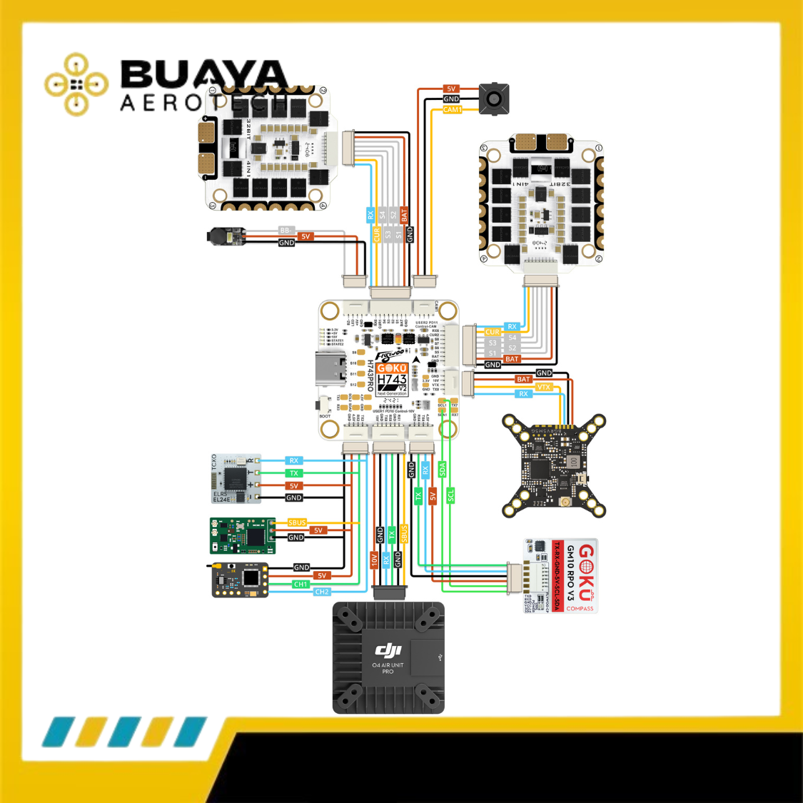 GOKU H743 Pro Flight Controller (30x30) - Gambar 5