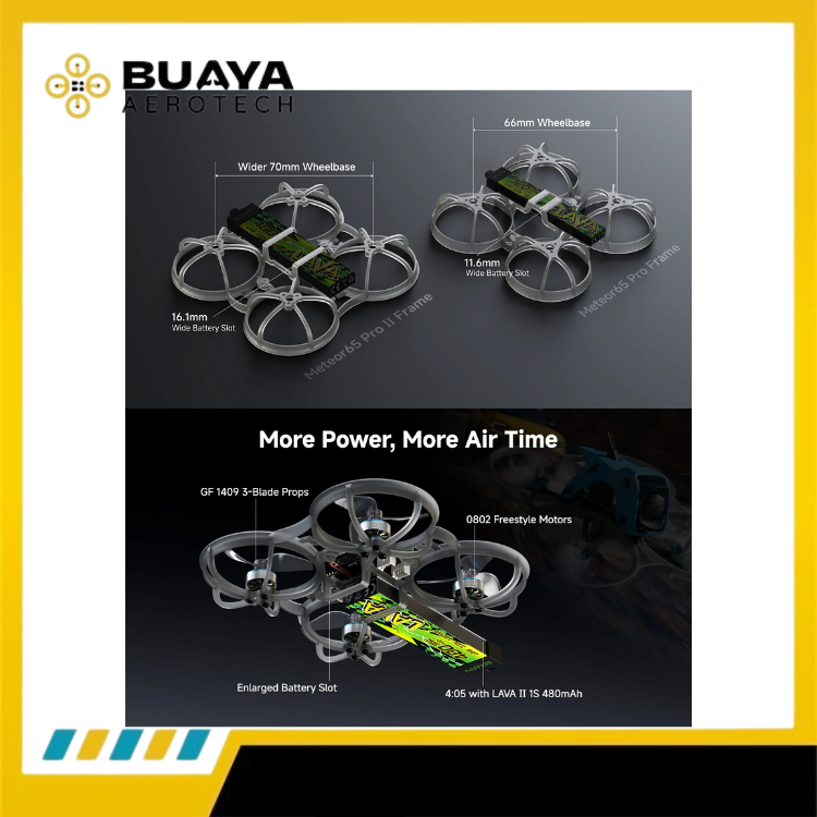 Betafpv Meteor65 Pro II Brushless Whoop PNP ELRS 2.4G for O4 FPV Drone MIcro - Gambar 5