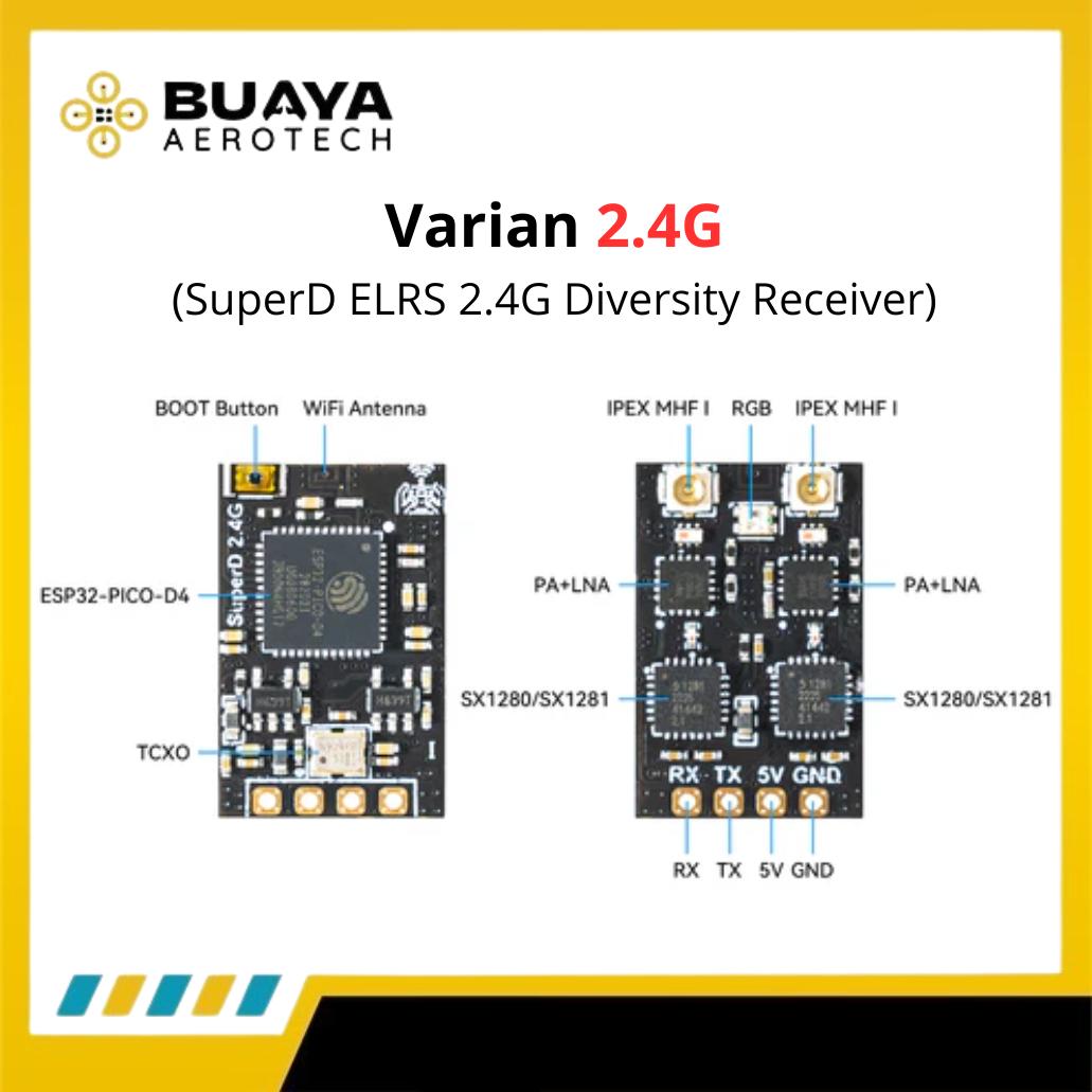 BETAFPV SuperD ELRS Diversity Receiver with TCXO for Drone RC Plane - 2.4Ghz - Gambar 4